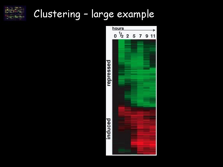 Clustering – large example Clustering – large example