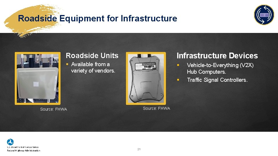 Roadside Equipment for Infrastructure Roadside Units Infrastructure Devices § Available from a variety of