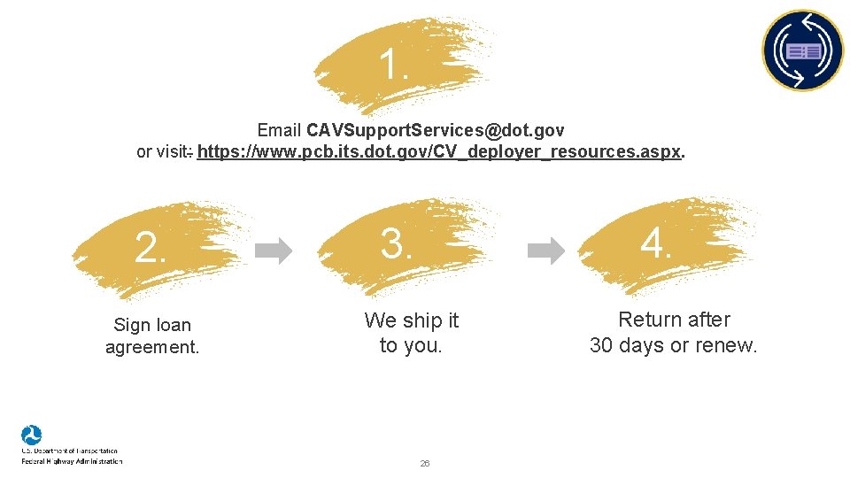 1. Email CAVSupport. Services@dot. gov or visit: https: //www. pcb. its. dot. gov/CV_deployer_resources. aspx.