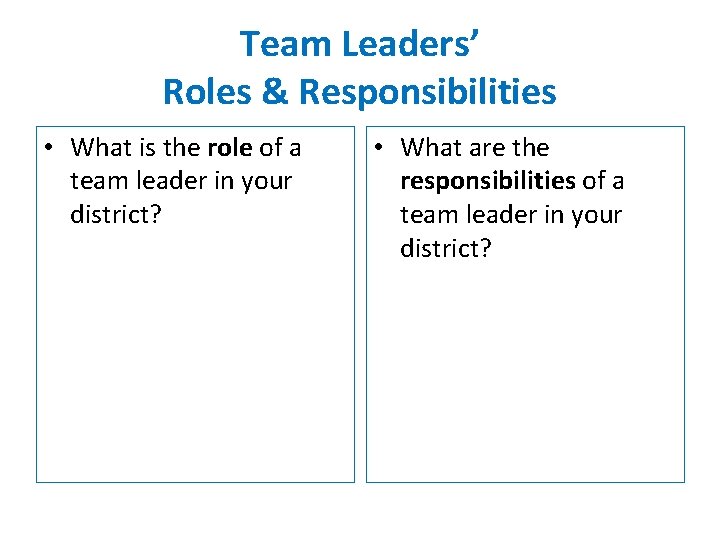 Team Leaders’ Roles & Responsibilities • What is the role of a team leader