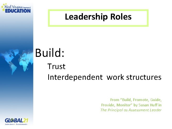 Leadership Roles Build: Trust Interdependent work structures From “Build, Promote, Guide, Provide, Monitor” by
