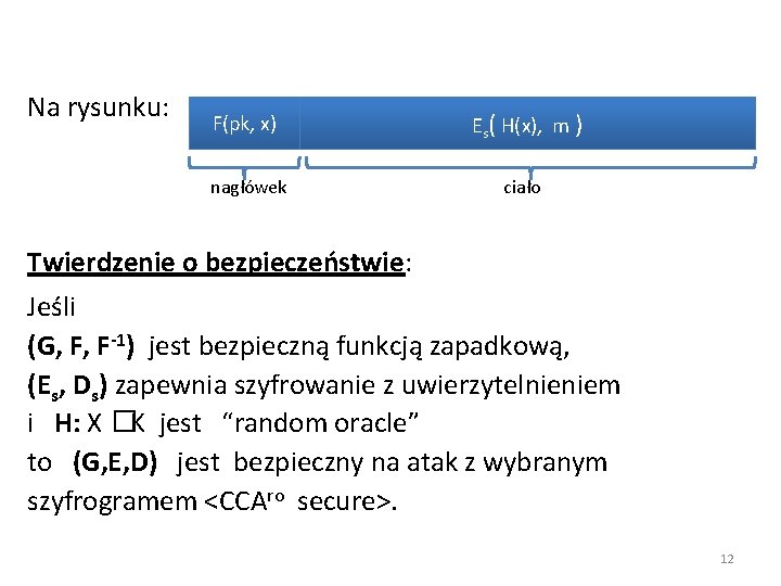Na rysunku: F(pk, x) Es( H(x), m ) nagłówek ciało Twierdzenie o bezpieczeństwie: Jeśli