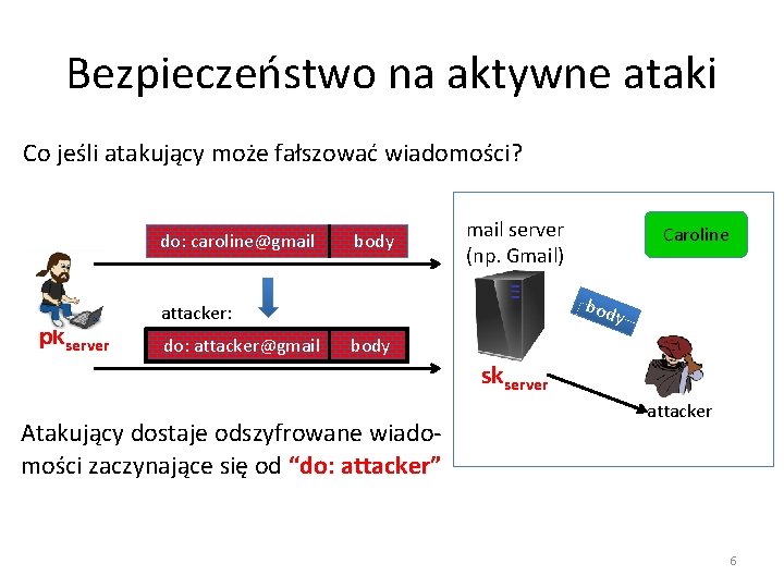 Bezpieczeństwo na aktywne ataki Co jeśli atakujący może fałszować wiadomości? do: caroline@gmail pkserver body