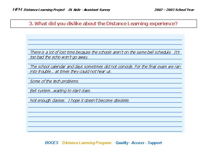 HFM Distance Learning Project DL Aide - Assistant Survey 2002 – 2003 School Year