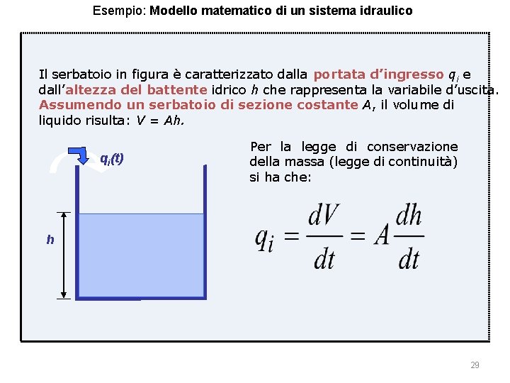 Esempio: Modello matematico di un sistema idraulico Il serbatoio in figura è caratterizzato dalla