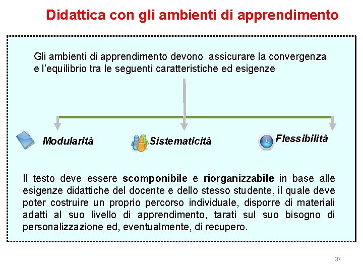 Didattica con gli ambienti di apprendimento Gli ambienti di apprendimento devono assicurare la convergenza