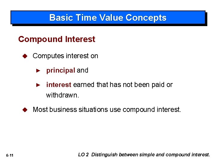 Basic Time Value Concepts Compound Interest u u 6 -11 Computes interest on ►