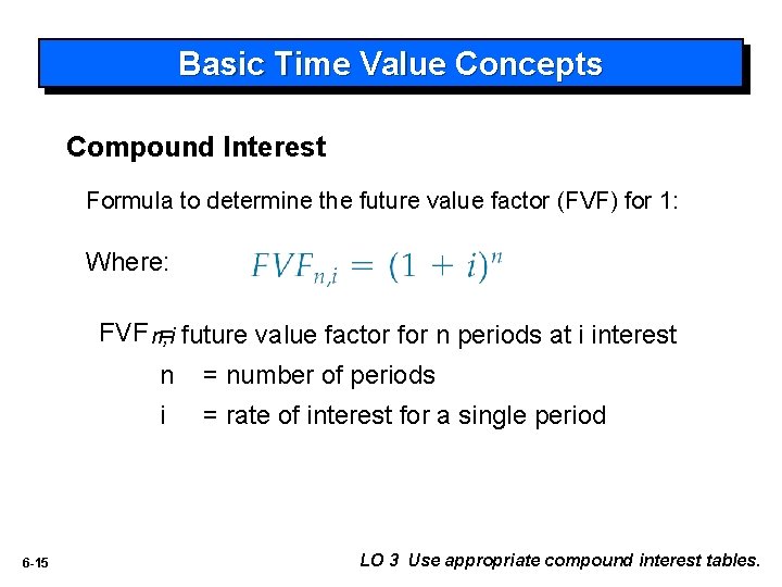 Basic Time Value Concepts Compound Interest Formula to determine the future value factor (FVF)