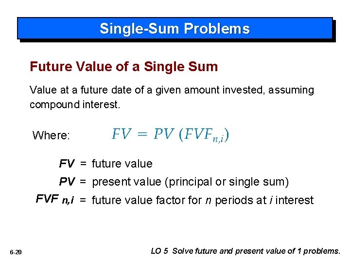 Single-Sum Problems Future Value of a Single Sum Value at a future date of