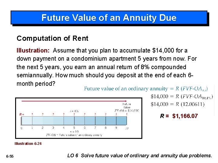 Future Value of an Annuity Due Computation of Rent Illustration: Assume that you plan