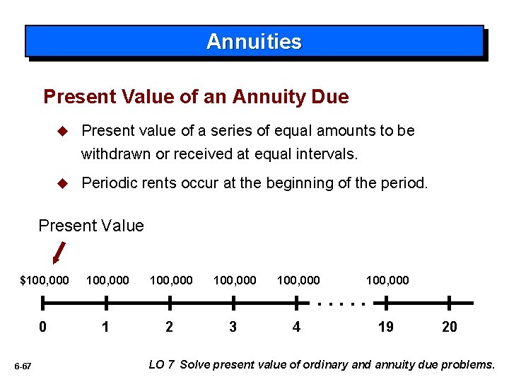 Annuities Present Value of an Annuity Due u Present value of a series of
