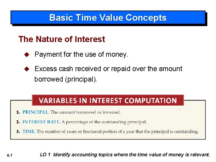 Basic Time Value Concepts The Nature of Interest 6 -7 u Payment for the