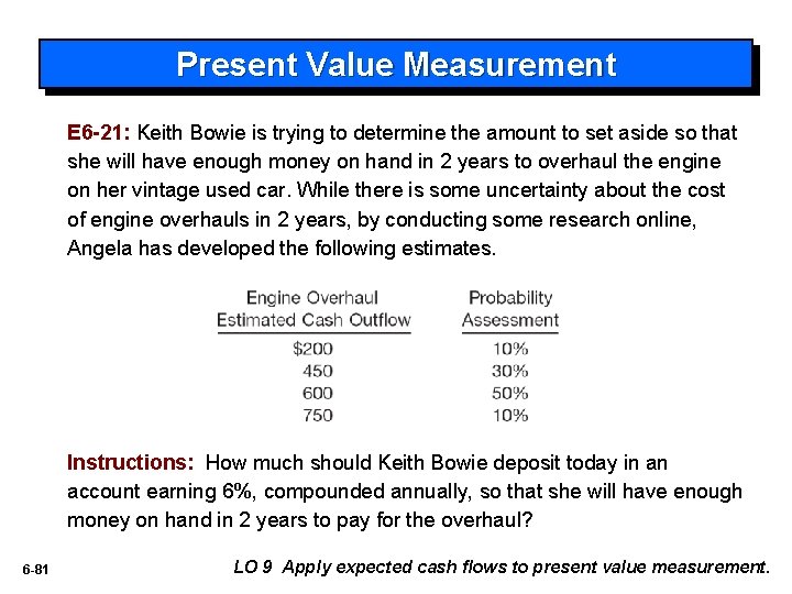 Present Value Measurement E 6 -21: Keith Bowie is trying to determine the amount