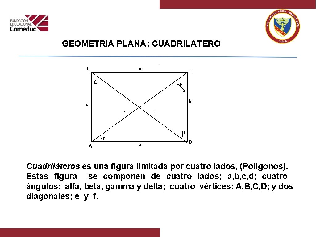 GEOMETRIA PLANA; CUADRILATERO Cuadriláteros es una figura limitada por cuatro lados, (Polígonos). Estas figura