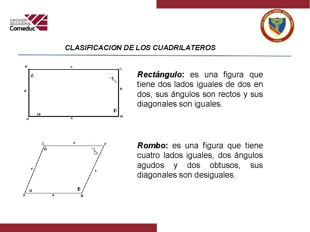 CLASIFICACION DE LOS CUADRILATEROS Rectángulo: es una figura que tiene dos lados iguales de