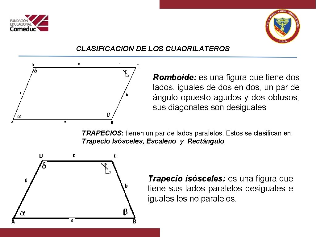 CLASIFICACION DE LOS CUADRILATEROS Romboide: es una figura que tiene dos lados, iguales de