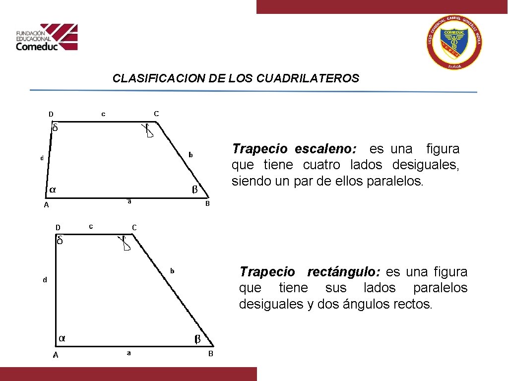 CLASIFICACION DE LOS CUADRILATEROS Trapecio escaleno: es una figura que tiene cuatro lados desiguales,