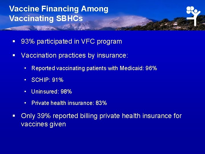 Vaccine Financing Among Vaccinating SBHCs § 93% participated in VFC program § Vaccination practices