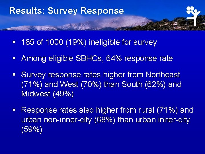 Results: Survey Response § 185 of 1000 (19%) ineligible for survey § Among eligible