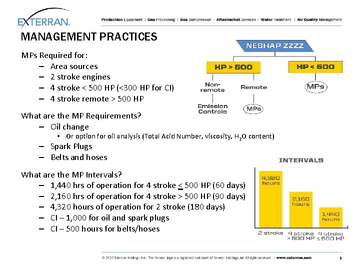 MANAGEMENT PRACTICES MPs Required for: – Area sources – 2 stroke engines – 4