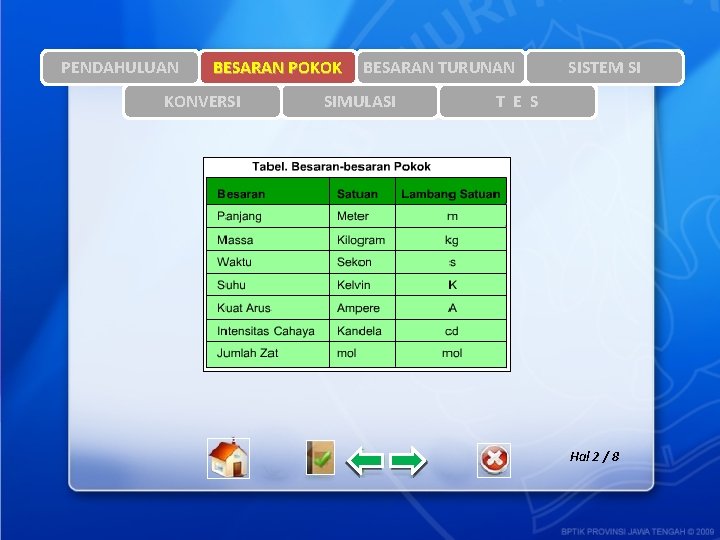 PENDAHULUAN BESARAN POKOK KONVERSI BESARAN TURUNAN SIMULASI SISTEM SI T E S Hal 2