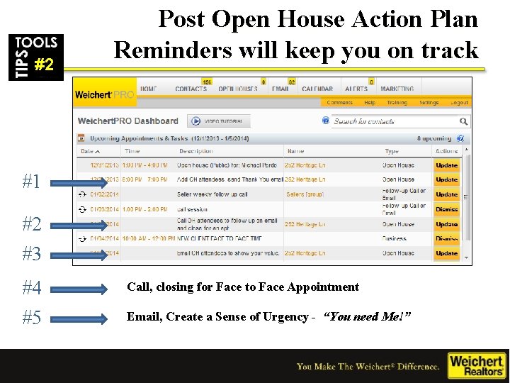 #2 Post Open House Action Plan Reminders will keep you on track #1 #2