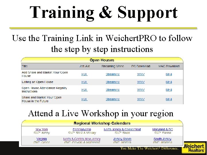 Training & Support Use the Training Link in Weichert. PRO to follow the step