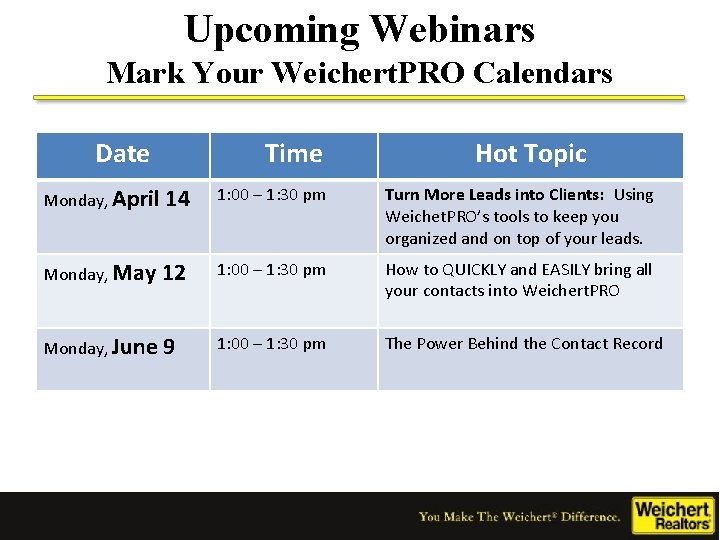 Upcoming Webinars Mark Your Weichert. PRO Calendars Date Time Hot Topic Monday, April 14