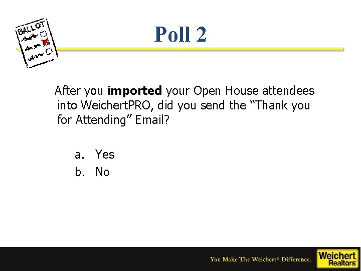 Poll 2 After you imported your Open House attendees into Weichert. PRO, did you