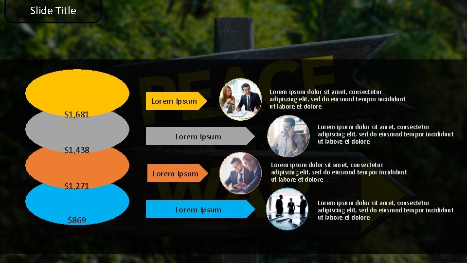 Slide Title Lorem Ipsum $1, 681 Lorem Ipsum $1, 438 Lorem Ipsum $1, 271