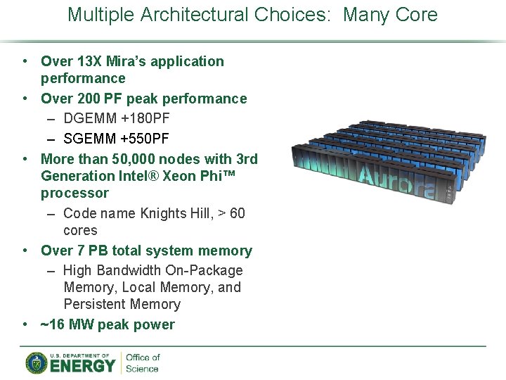 Multiple Architectural Choices: Many Core • Over 13 X Mira’s application performance • Over