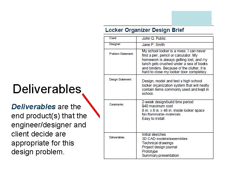 Deliverables are the end product(s) that the engineer/designer and client decide are appropriate for