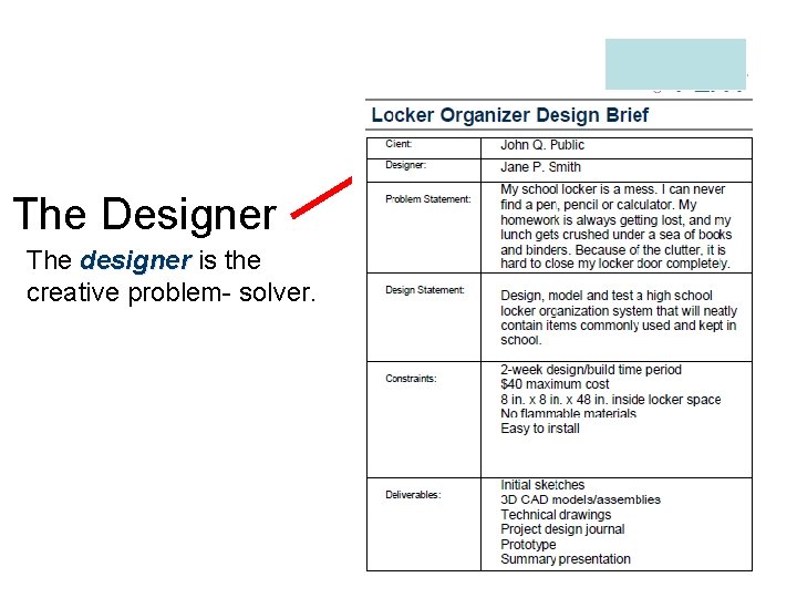 The Designer The designer is the creative problem- solver. 