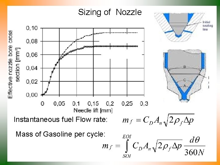 Sizing of Nozzle Instantaneous fuel Flow rate: Mass of Gasoline per cycle: 