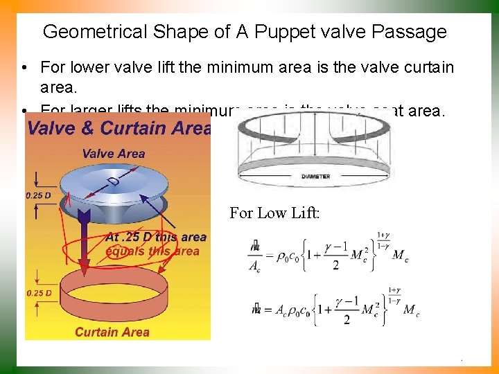Geometrical Shape of A Puppet valve Passage • For lower valve lift the minimum