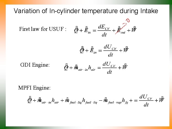 Variation of In-cylinder temperature during Intake First law for USUF : GDI Engine: MPFI