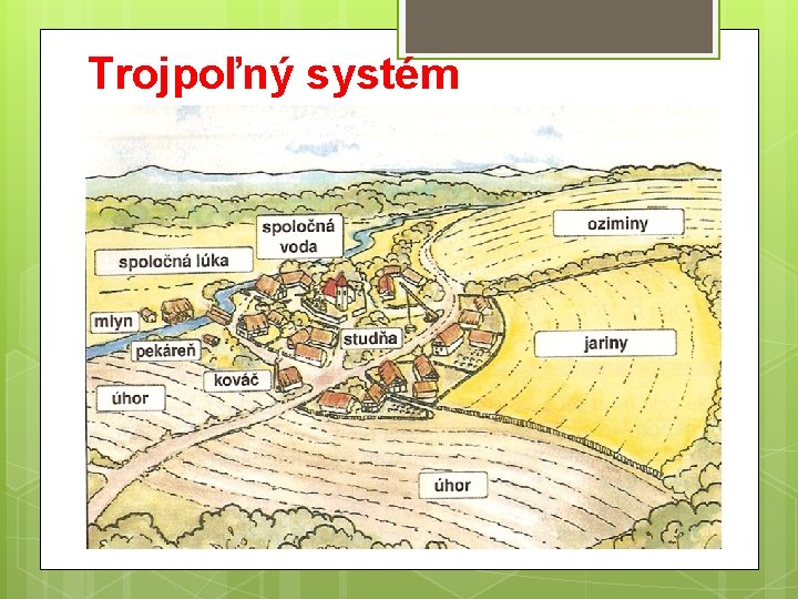 Trojpoľný systém 