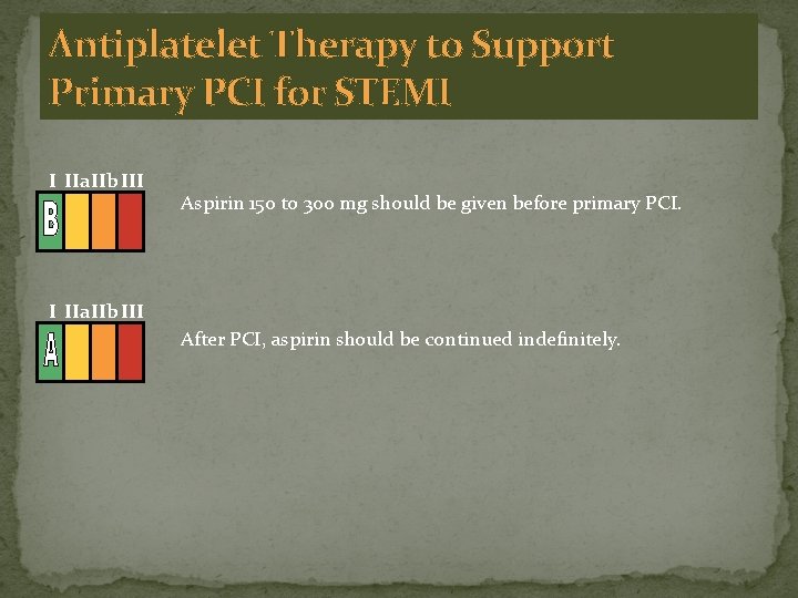 Antiplatelet Therapy to Support Primary PCI for STEMI I IIa. IIb III Aspirin 150