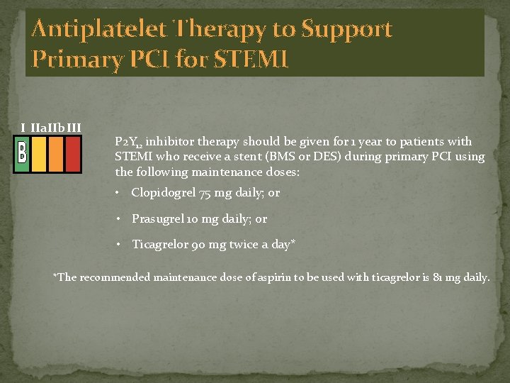 Antiplatelet Therapy to Support Primary PCI for STEMI I IIa. IIb III P 2