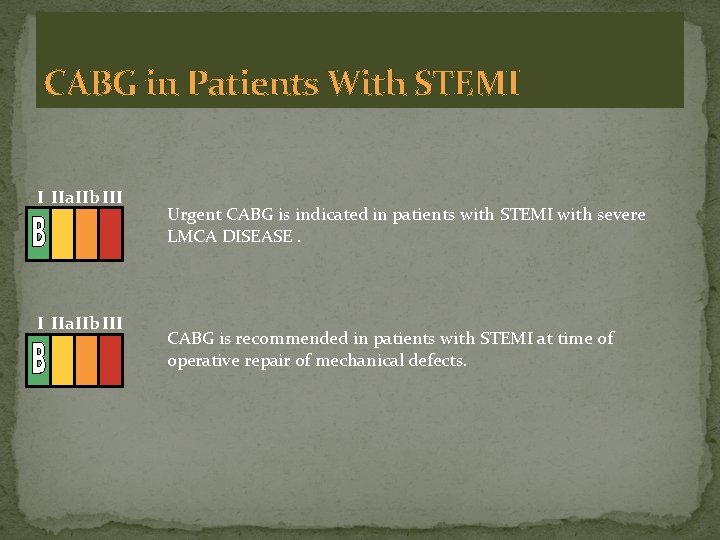 CABG in Patients With STEMI I IIa. IIb III Urgent CABG is indicated in