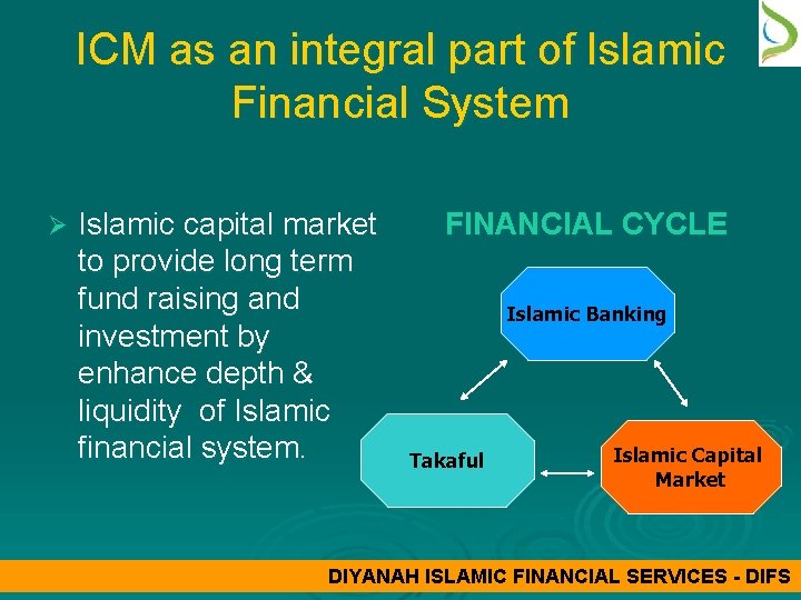 ICM as an integral part of Islamic Financial System Ø Islamic capital market to