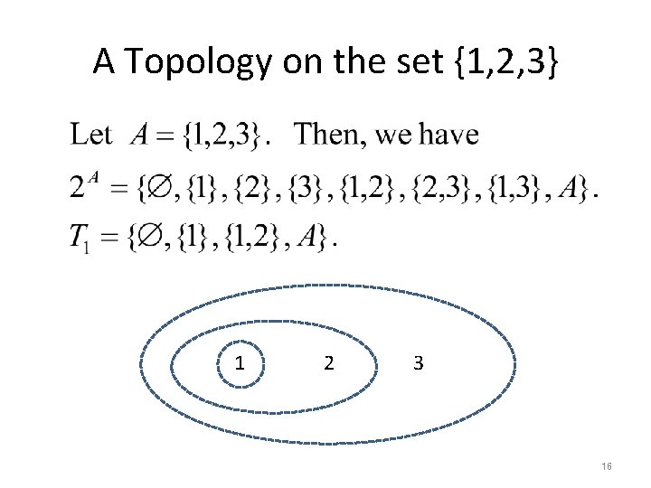 A Topology on the set {1, 2, 3} 1 2 3 16 