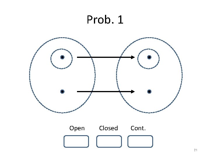 Prob. 1 Open Closed Cont. 21 