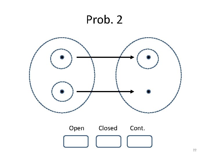 Prob. 2 Open Closed Cont. 22 