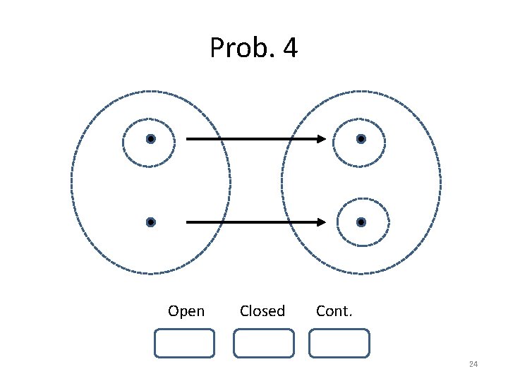 Prob. 4 Open Closed Cont. 24 