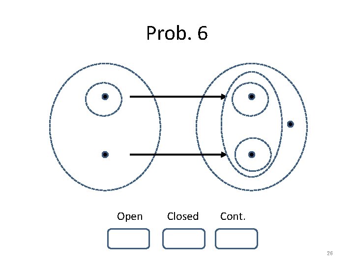 Prob. 6 Open Closed Cont. 26 