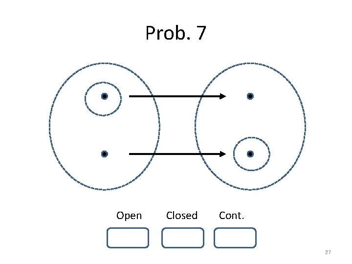 Prob. 7 Open Closed Cont. 27 