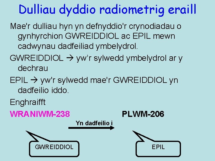 Dulliau dyddio radiometrig eraill Mae'r dulliau hyn yn defnyddio'r crynodiadau o gynhyrchion GWREIDDIOL ac