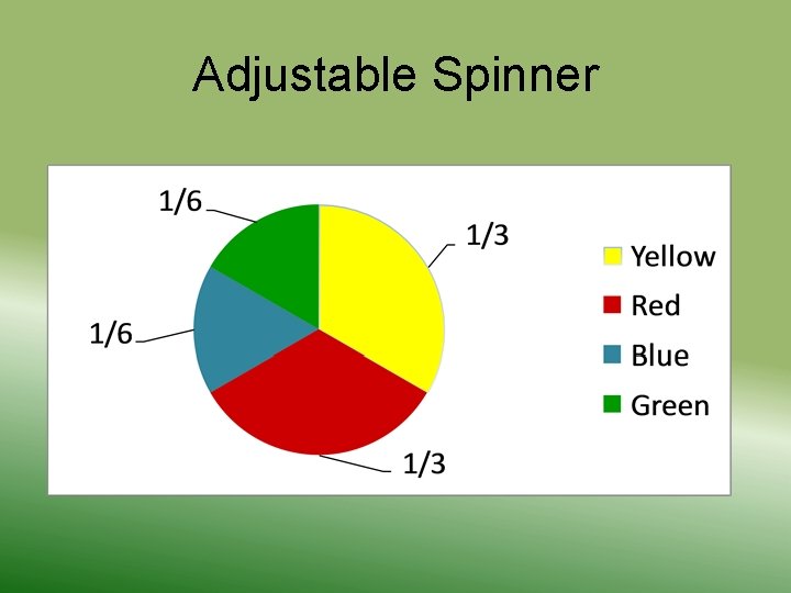 Adjustable Spinner 