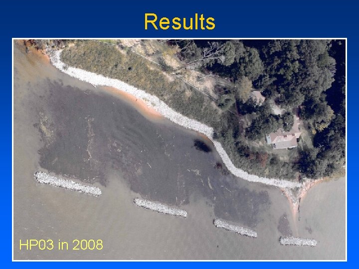 Results HP 03 in 2008 